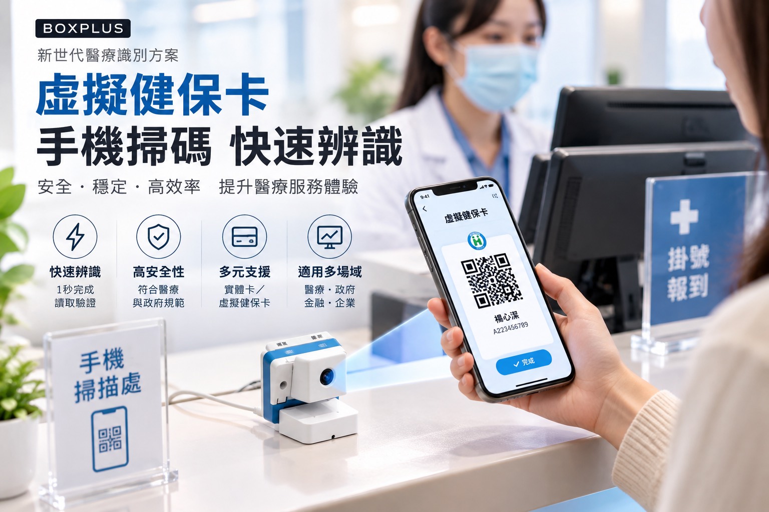 FOXPLUS Health Insurance Card Reader FP320-QR Smart Card Reader with Dual Slots - Suitable for Medical Institutions and Clinics
